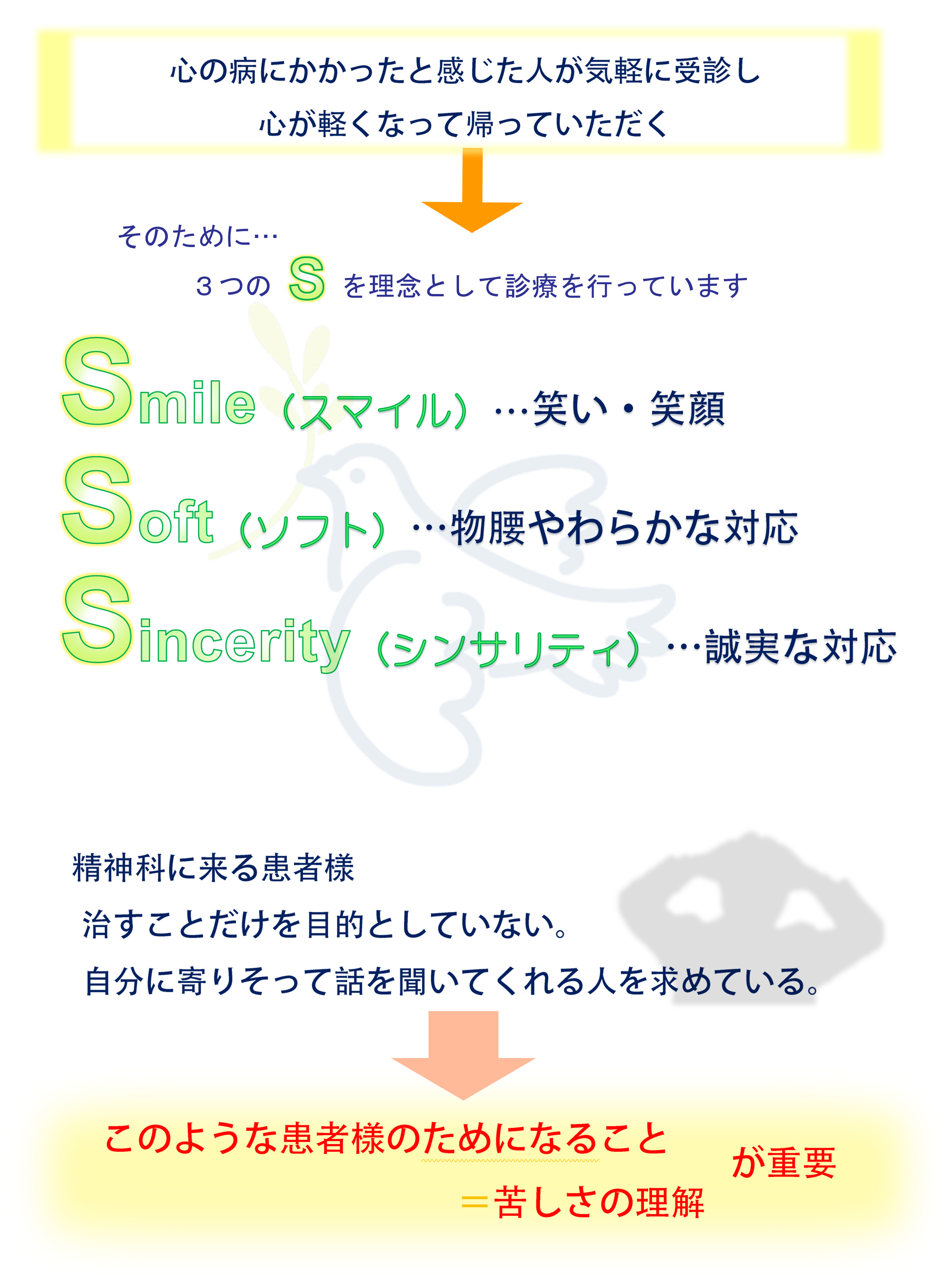 名古屋市　中川区　メンタルクリニック　理念　カウンセリング